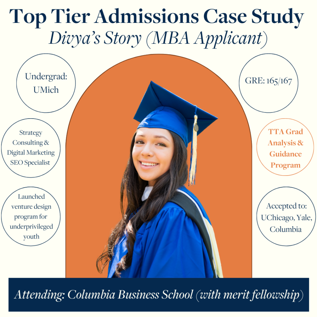Top Tier Admissions MBA Case Study
