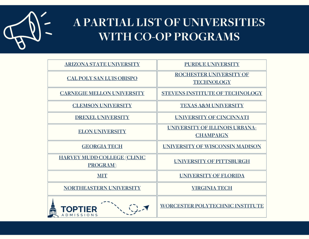 Universities with co-op programs